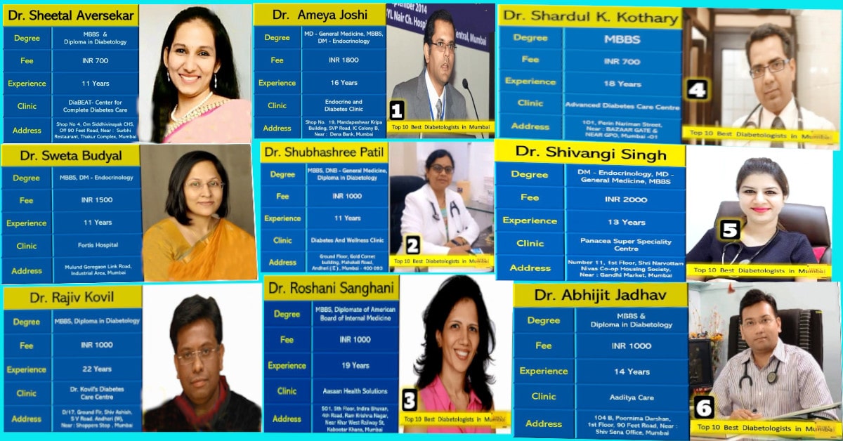Diabetes Specialist in Mumbai top 27 Best Diabetologists